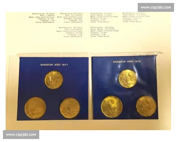 世界杯纪念币珍藏指南与投资价值全面解析