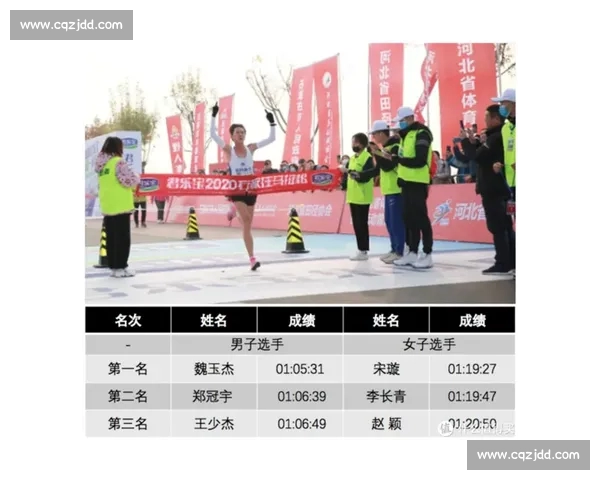 全面解析全球体育赛事数据 深入分析各项体育成绩与趋势变化