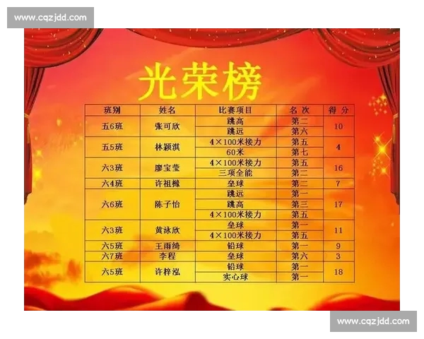 最新体育赛事全攻略助你精准投注赢取精彩比赛体验