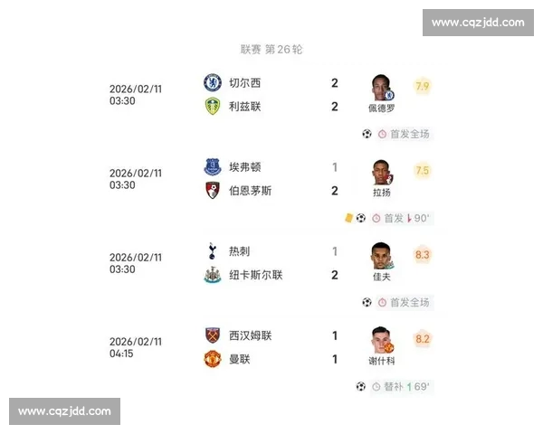 英超最新积分榜解析：争冠激烈形势与降级危险队伍展望