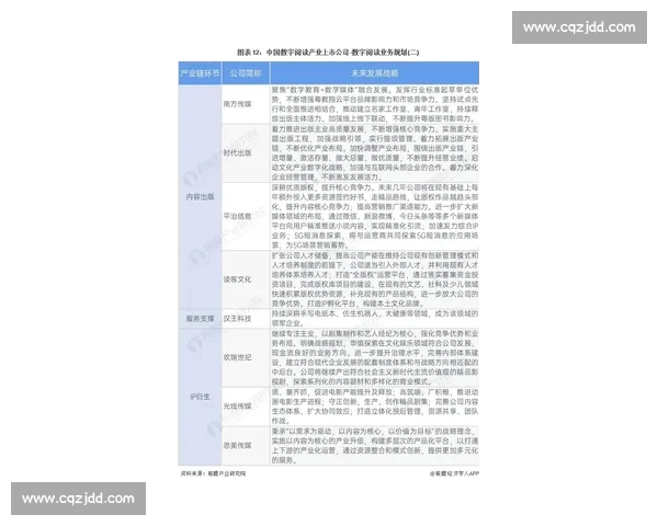 体育资讯全方位在线阅读平台为您提供最新赛事动态和专业分析报告