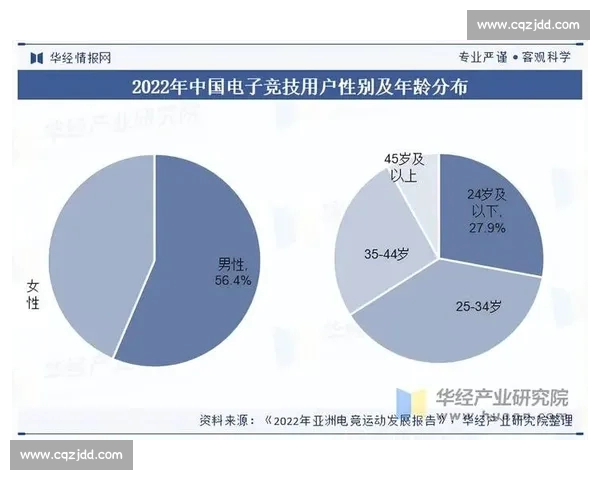体育赛事趋势分析:揭示未来赛事发展方向与市场变化的深度剖析 体育赛事趋势分析:揭示未来赛事发展方向与市场变化的深度剖析