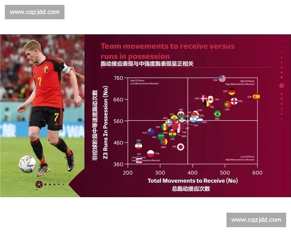 深度解读当代足球赛事战术演变与数据分析驱动下的胜负关键趋势研究